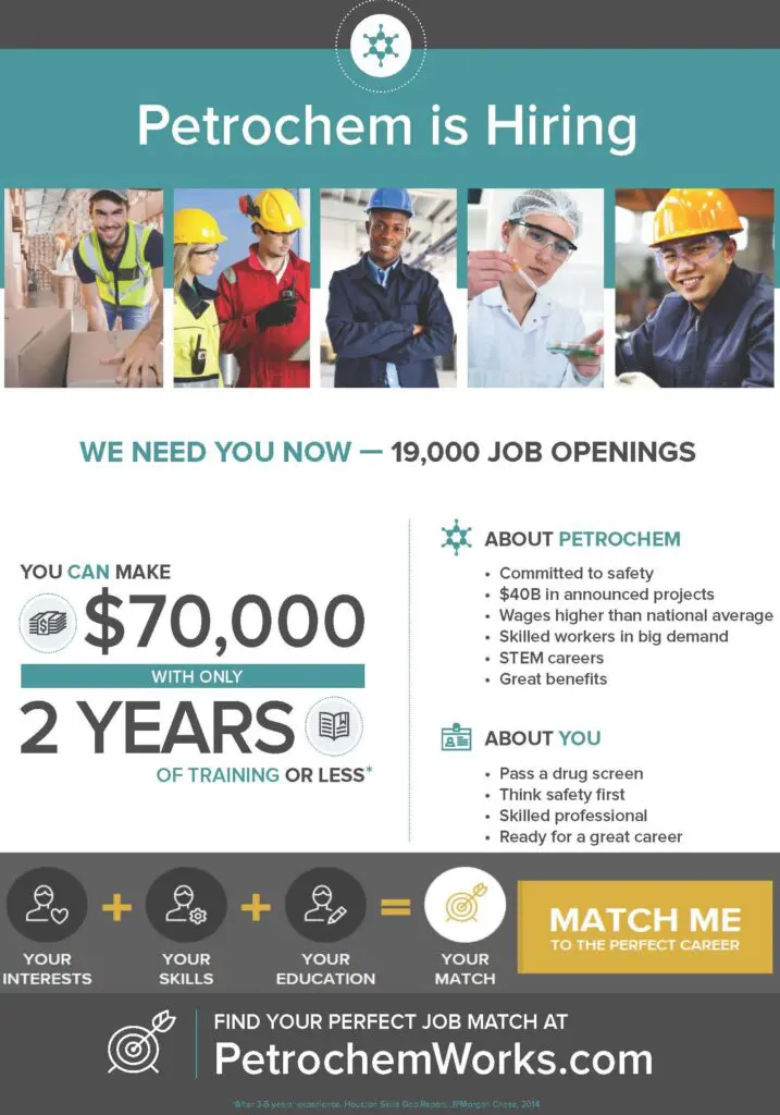 PetrochemWorks.com-Flyer-with MATCH ME pg 1 fo